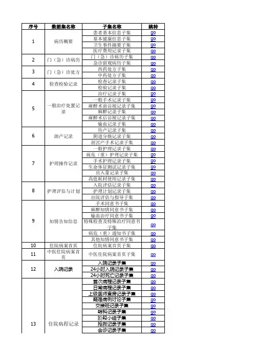 电子病历数据集WS 445-2014-V2(吐血整理)