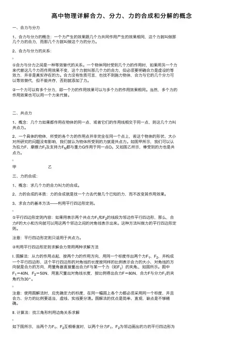 高中物理详解合力、分力、力的合成和分解的概念