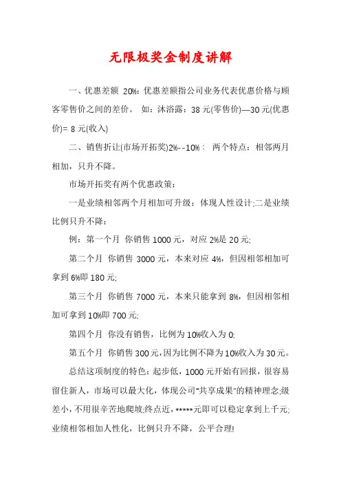 无限极奖金制度讲解