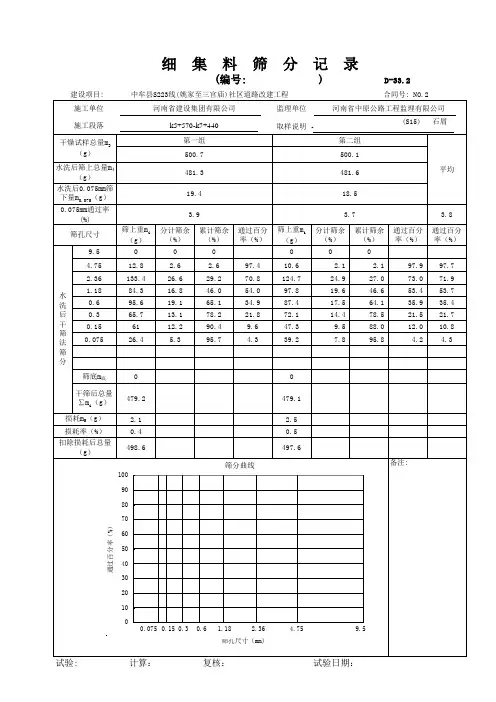 细集料筛分水洗法