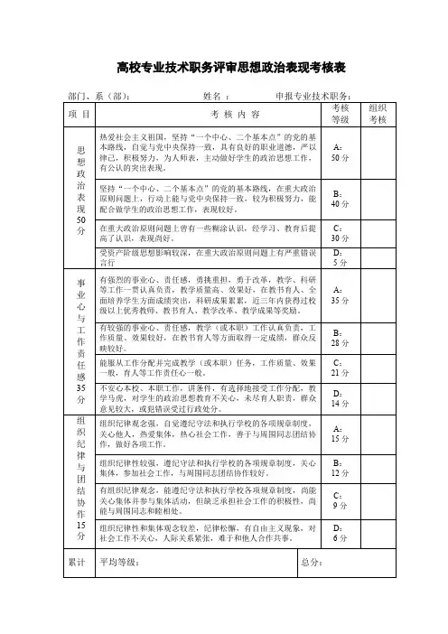 高校专业技术职务评审思想政治表现考核表