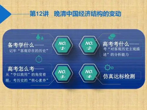 2019届高考历史一轮总复习通史版课件：第12讲 晚清中国经济结构的变动