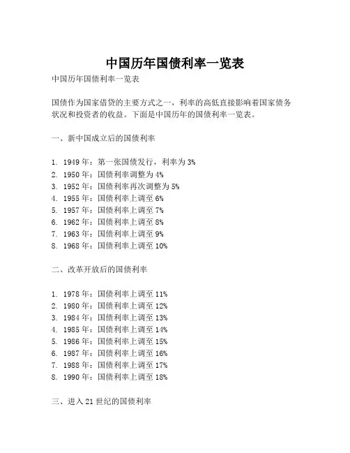 中国历年国债利率一览表