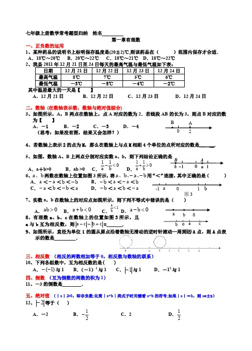 2016七年级上册数学常考题型归纳(期末复习用)