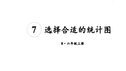 人教版六年级上册《选择合适的统计图》课件ppt
