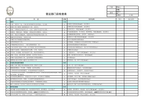 营运部门店检查表