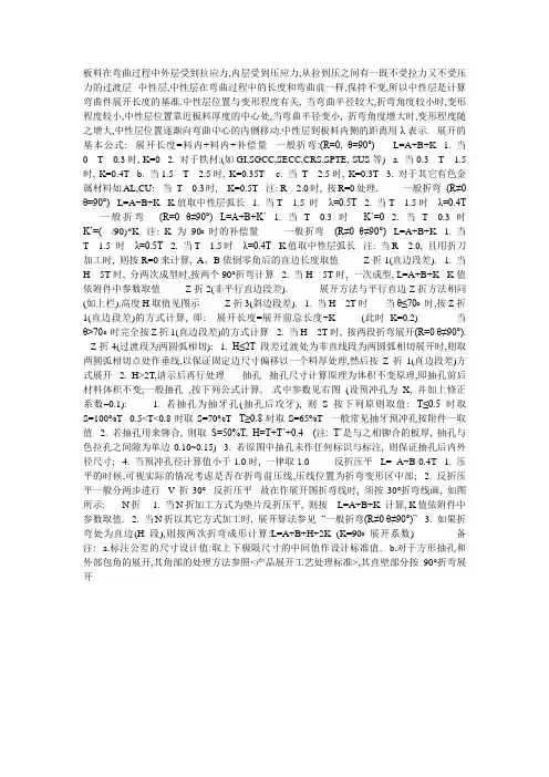 展开的计算法