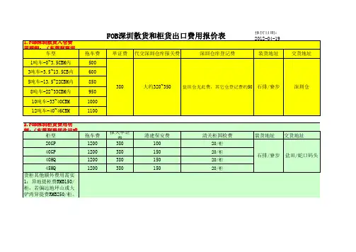 FOB深圳散货和柜货费用明细