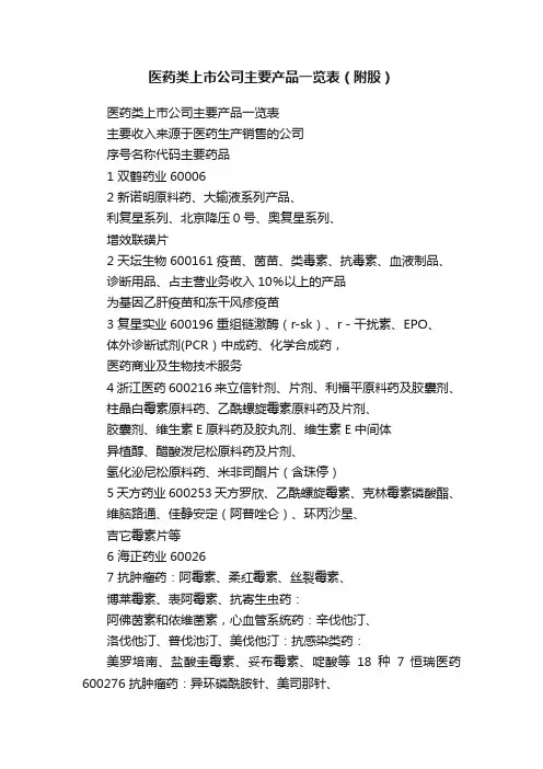 医药类上市公司主要产品一览表（附股）