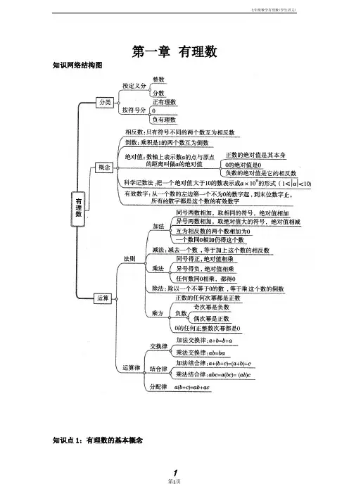 七年级数学有理数(学生讲义)