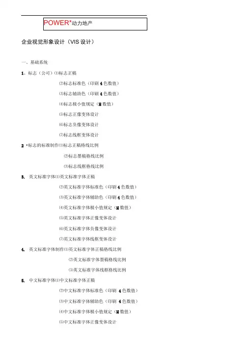房地产VI设计清单