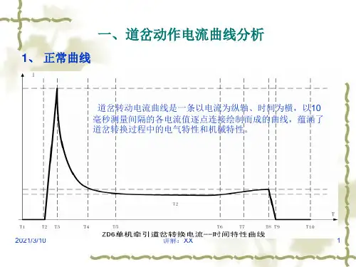 微机监测道岔、轨道电路典型故障曲线分析