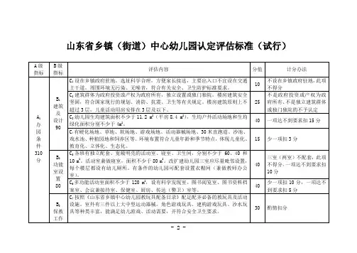 山东省幼儿园标准