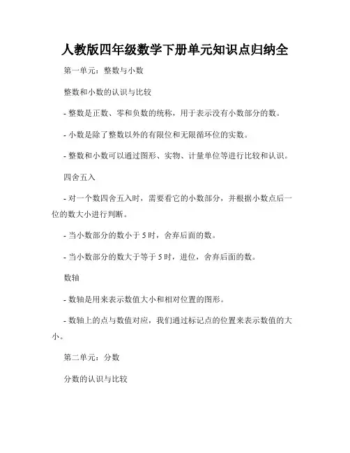 人教版四年级数学下册单元知识点归纳全