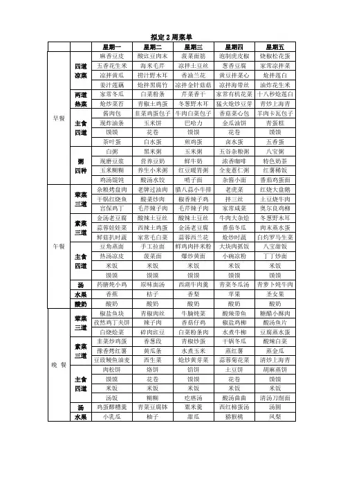 单位食堂拟定2周菜单