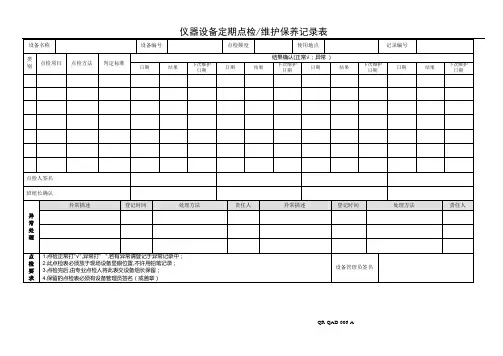 仪器设备定期点检维护保养记录表-模版(可修改)