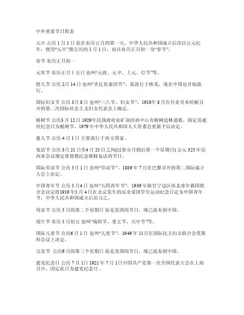 国内外重要节日大全