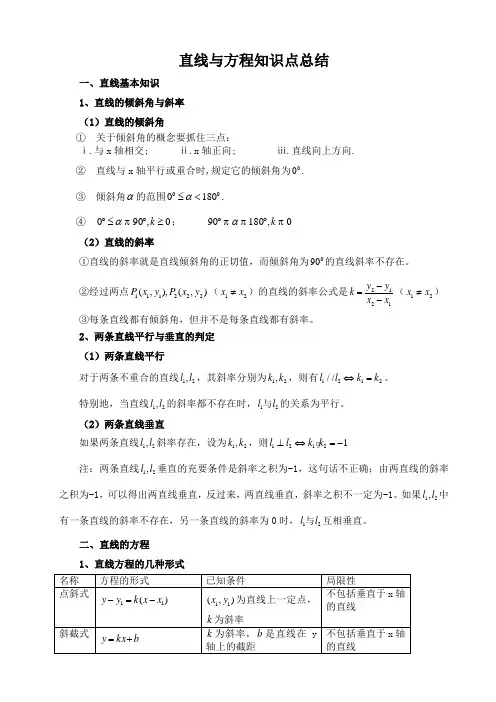 直线与方程知识点总结