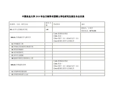 中农大考研科目
