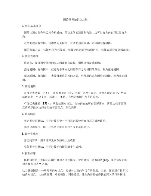 图论常考知识点总结