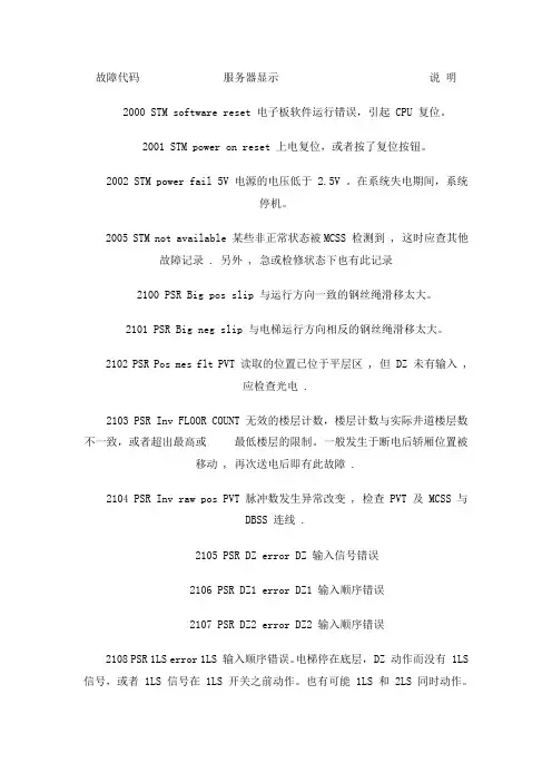 奥的斯电梯OTIS3200故障代码表
