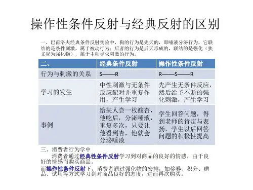 操作性条件反射与经典反射的区别