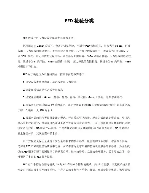 PED检验的分类