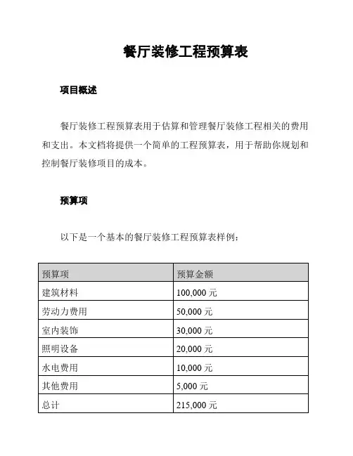 餐厅装修工程预算表