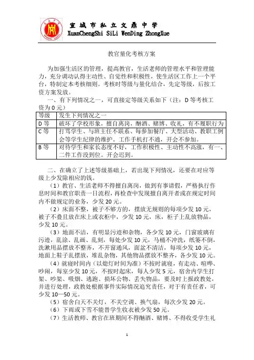 34 教官量化考核方案