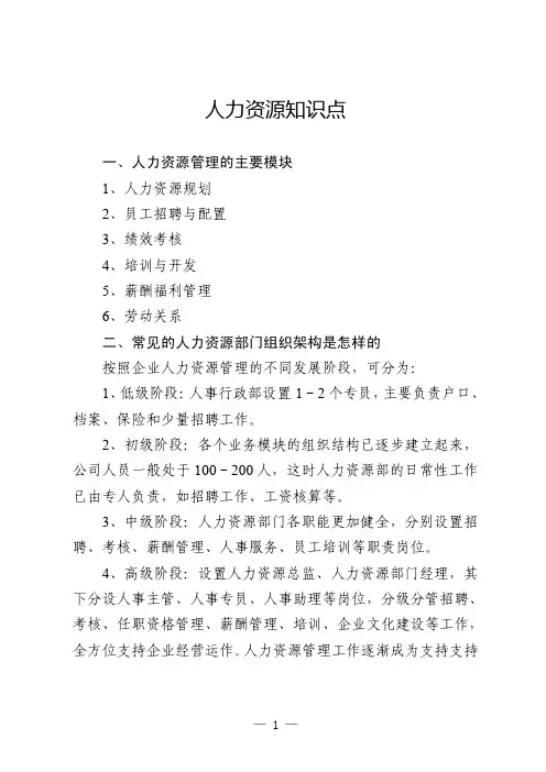 人力资源知识点
