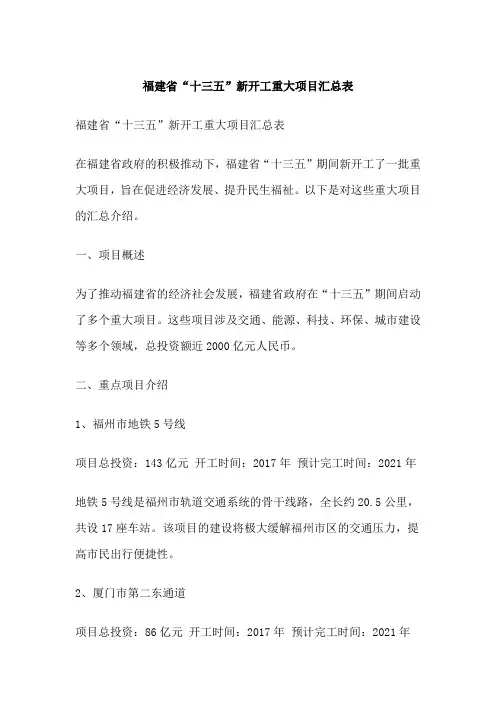 福建省“十三五”新开工重大项目汇总表