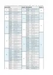 2017年全国高校第四轮学科评估