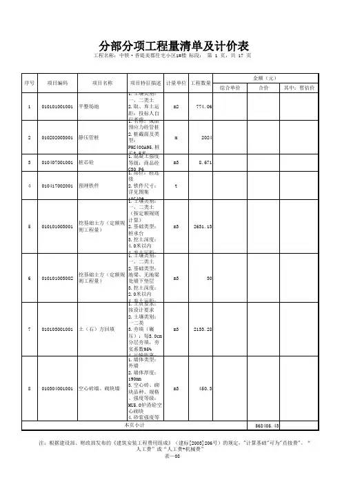 1号楼 分部分项工程量清单与计价