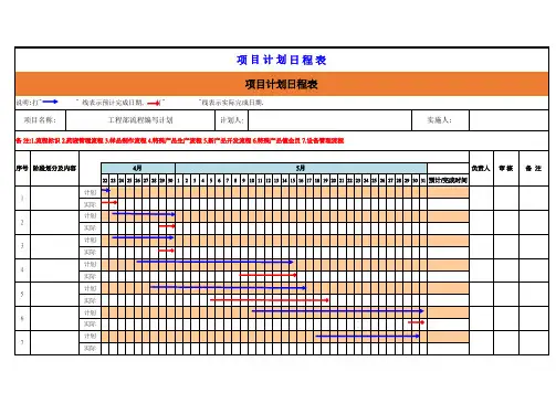 甘特图模板101 项目计划日程表,横道图,条状图,项目进度计划表,项目进度计划控制表,通用模板