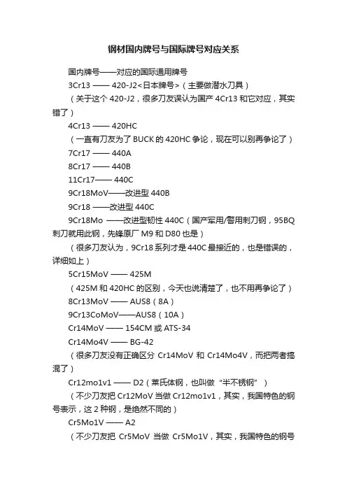 钢材国内牌号与国际牌号对应关系