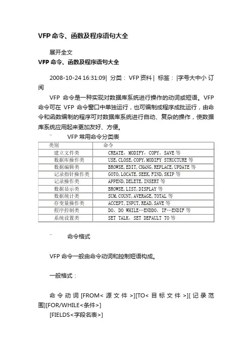 VFP命令、函数及程序语句大全