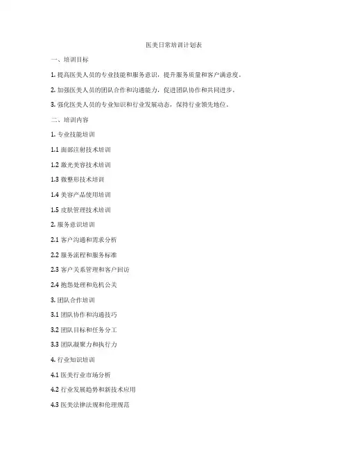 医美日常培训计划表