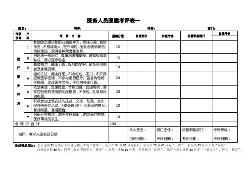 医德医风考评档案