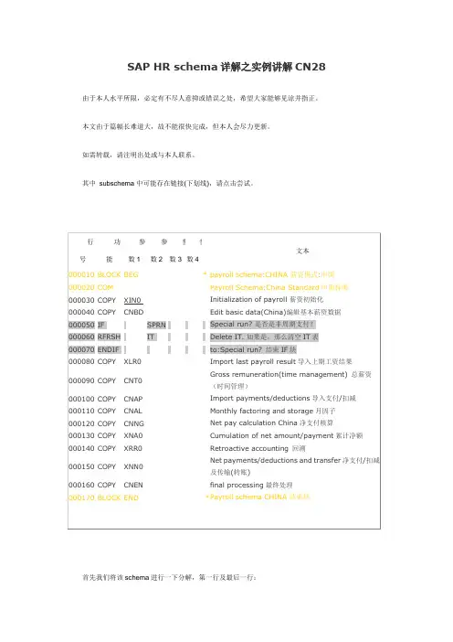 SAP HR schema详解之实例讲解CN28