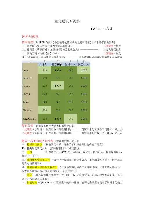 生化危机6实用技巧合辑