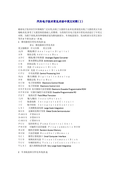 汽车电子技术常见术语中英文对照