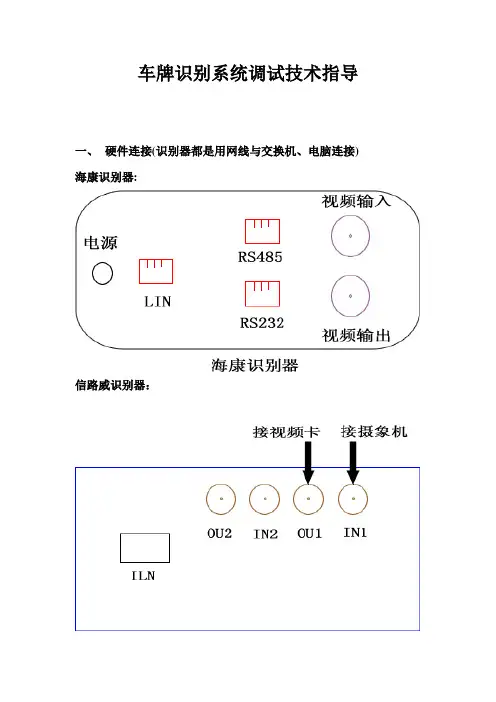 「车牌识别上传系统调试」