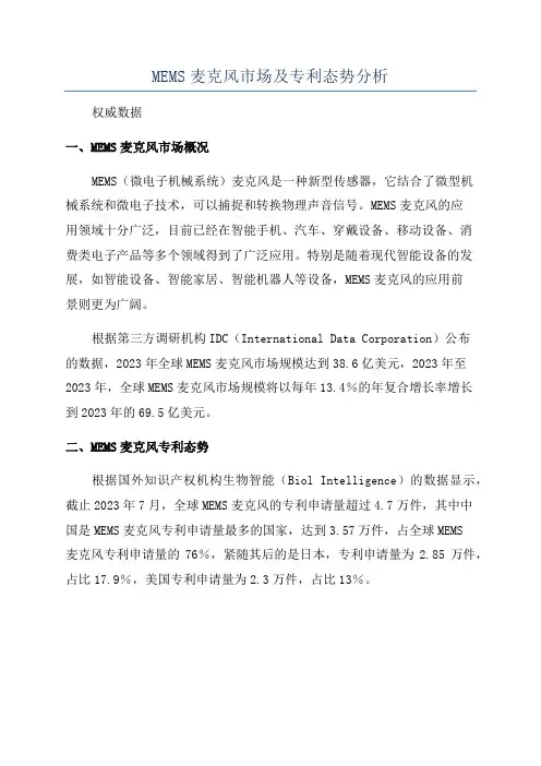 MEMS麦克风市场及专利态势分析