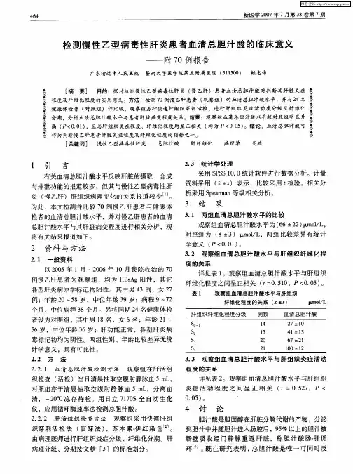 检测慢性乙型病毒性肝炎患者血清总胆汁酸的临床意义——附70例报告