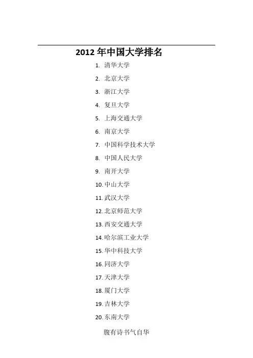 2012年中国大学排名(不包括艺术类、军事类院校)