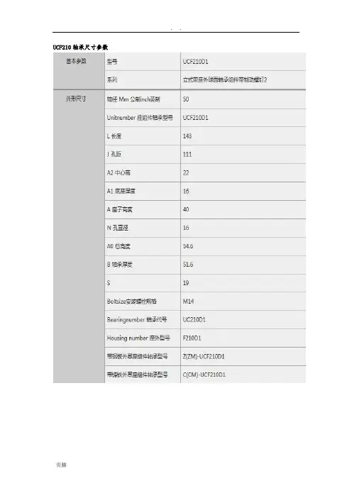 UCF210轴承尺寸参数
