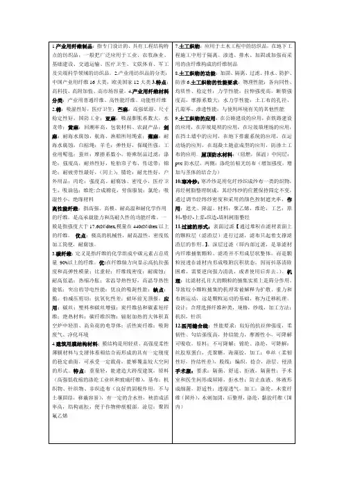 产业用纤维复习考点