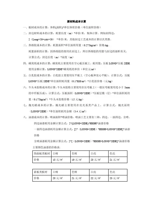 家具原材料成本计算