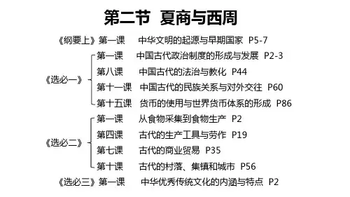 第二节  夏商与西周(一轮)