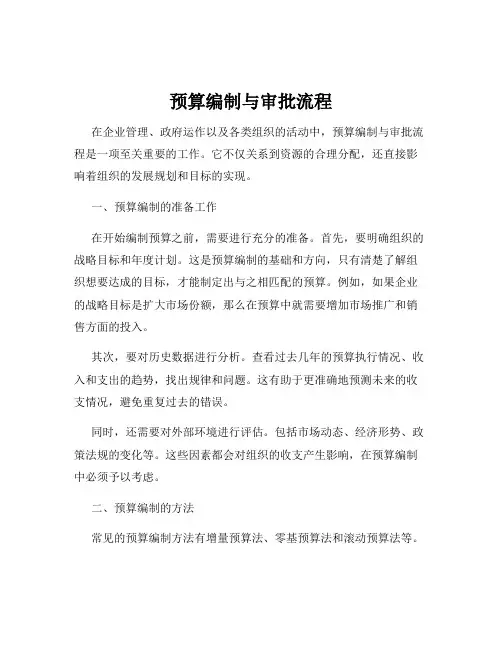 预算编制与审批流程